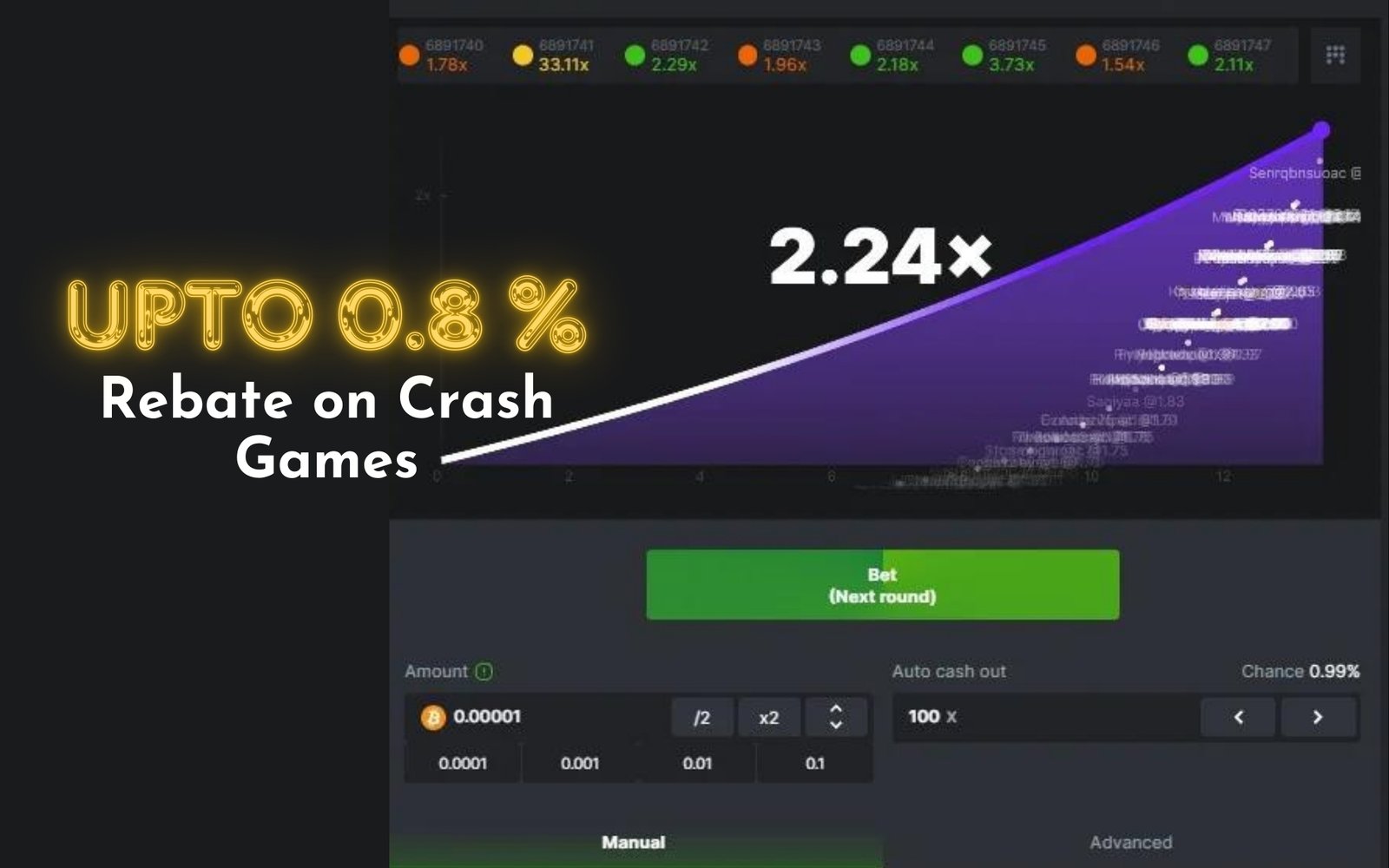 Rebate on Crash Games Up to 0.8%